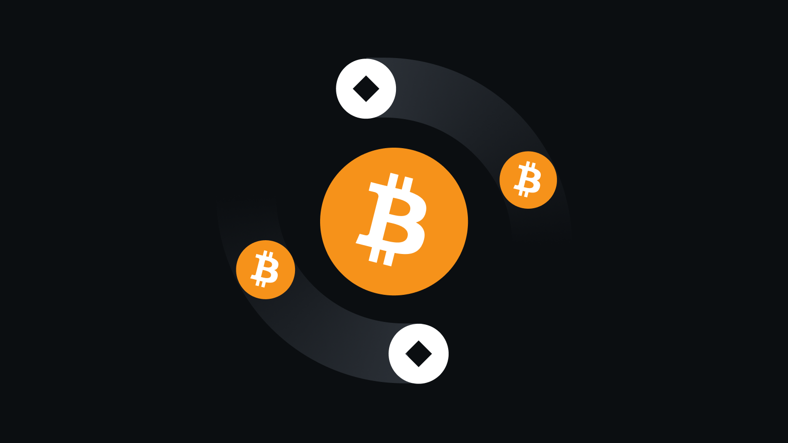 安全高效数字资产交易平台